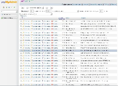 Database MySQL CheMax 12.9