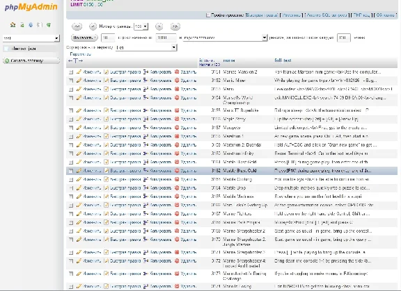 Database MySQL CheMax 12.9