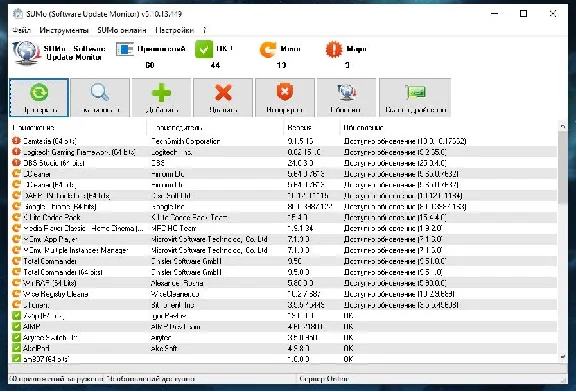 🔑 SUMo Pro 5.17.8 | License