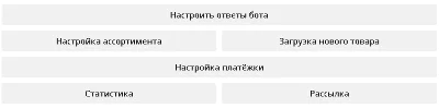 Telegram бот Автопродаж 2020