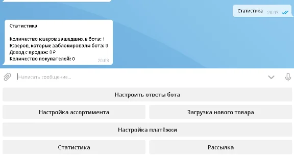 Telegram бот Автопродаж 2020