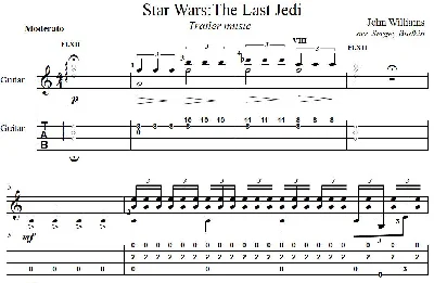 The Last Jedi (Star Wars) guitar cover