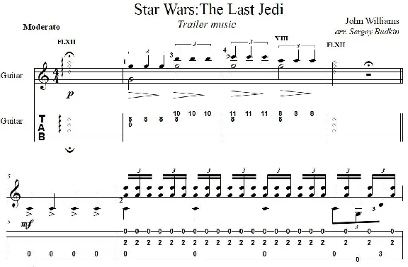 The Last Jedi (Star Wars) guitar cover