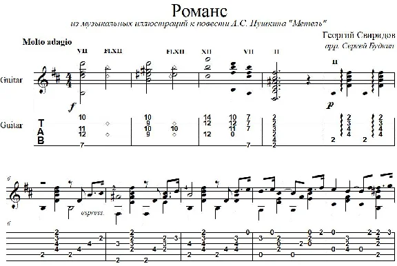 Романс (Г. Свиридов) - для гитары