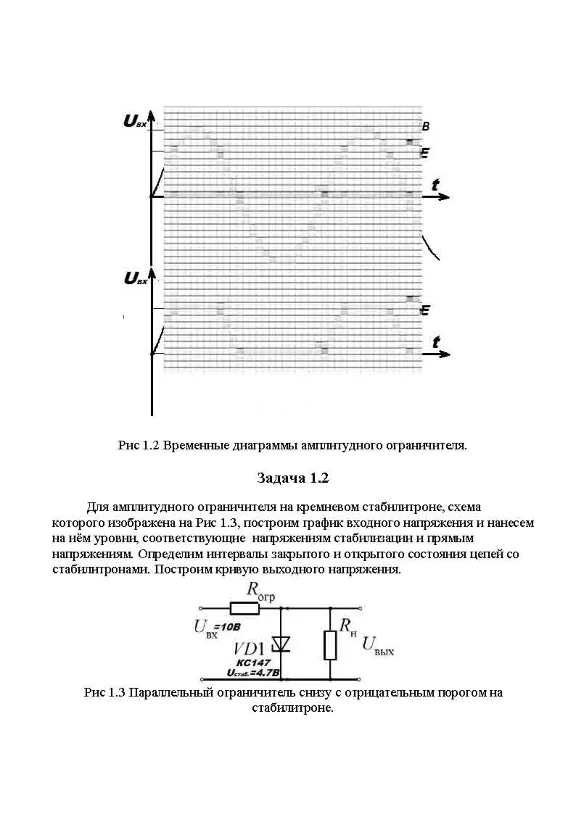 Verification work for ELF USURT var. 7