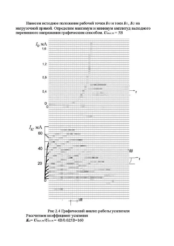 Verification work for ELF USURT var. 7