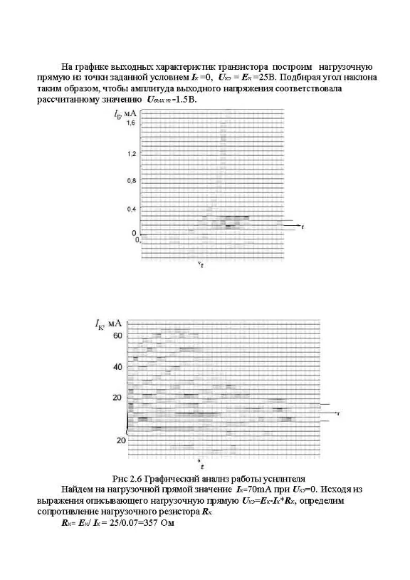 Verification work for ELF USURT var. 7