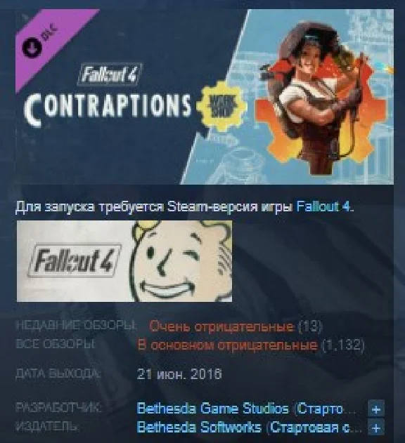 FALLOUT 4: GAME OF THE YEAR EDITION GOTY💎STEAM KEY
