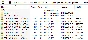 WarZone - Macros for KILO141 & GRAU - logitech
