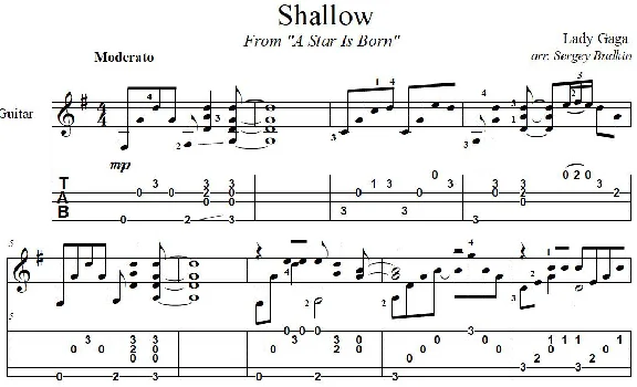 Shallow (Lady Gaga) guitar cover
