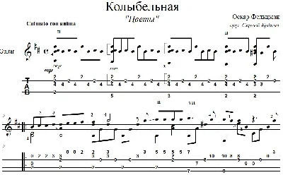 Lullaby (Tzvety) guitar cover