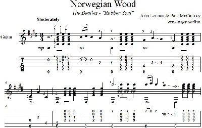 Norwegian Wood (The Beatles) guitar cover