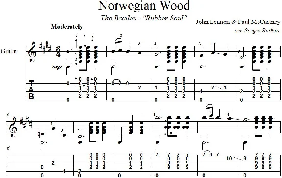 Norwegian Wood (The Beatles) guitar cover
