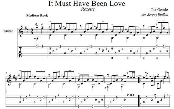 It Must Have Been Love (Roxette) guitar cover
