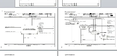 Information system for accounting and movement of mater