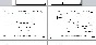 Information system for accounting and movement of mater