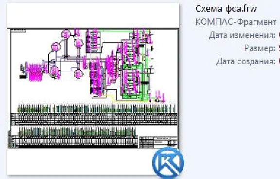 Modernization of the plant automation system
