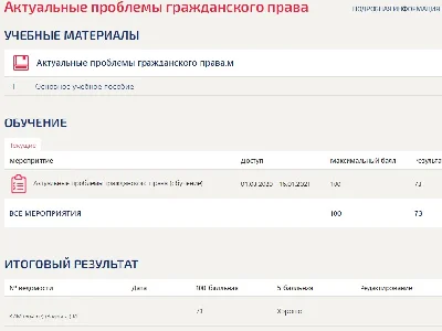 Актуальные проблемы гражданского права тест Синергия 73