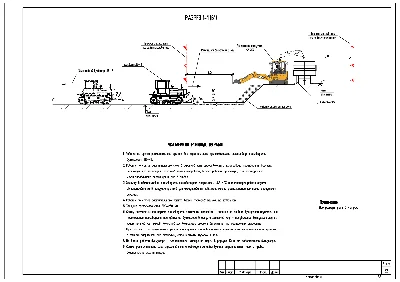 Проект производства работ, Устройство основания