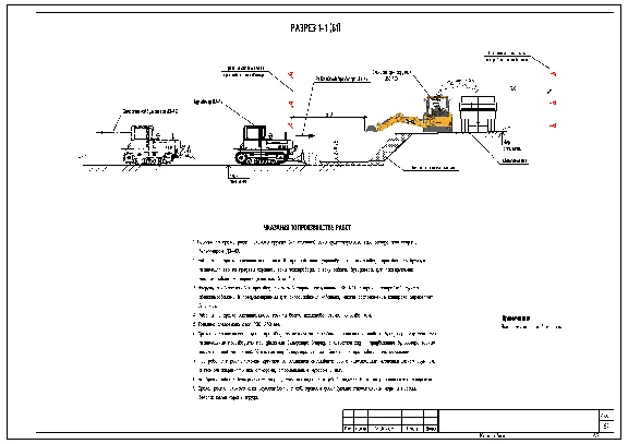 The project of works, construction of basements