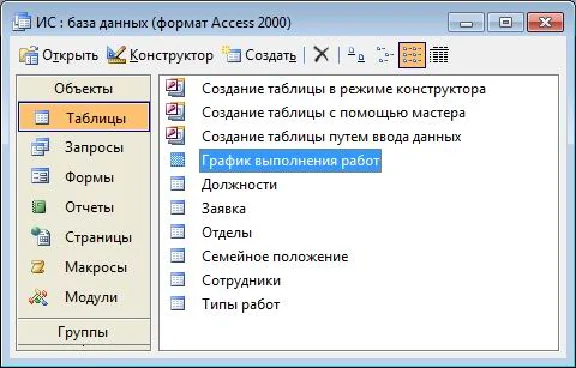 Database Informatization of the University.mdb