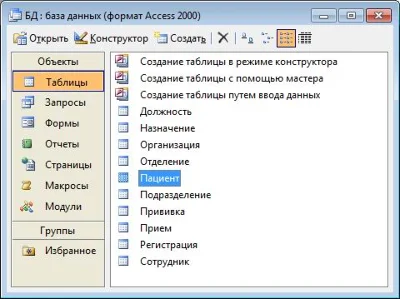 Database Polyclinic.mdb