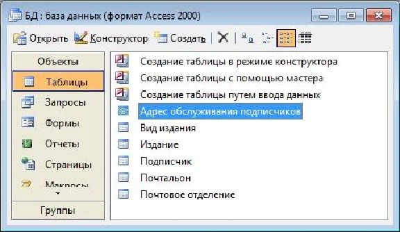 Database Mail.mdb
