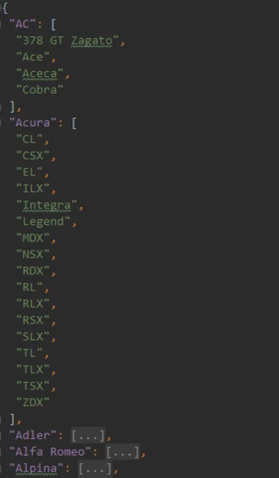 Car Database (January 2021)