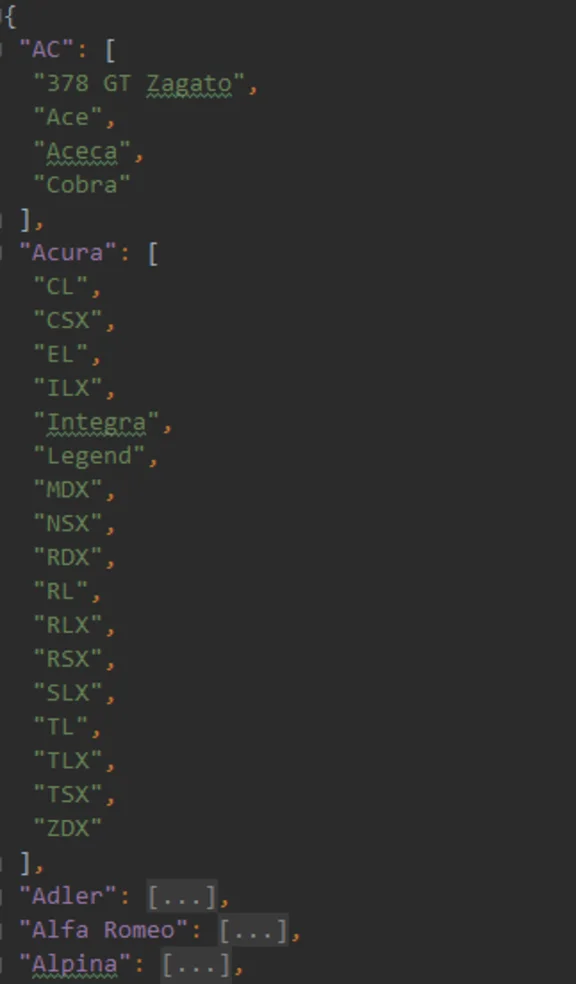 Car Database (January 2021)