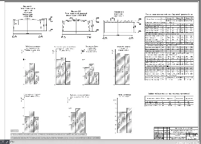 Дипломный проект Физкультурно-оздоровительный комплекс