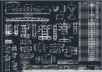 Diploma project Dairy production workshop