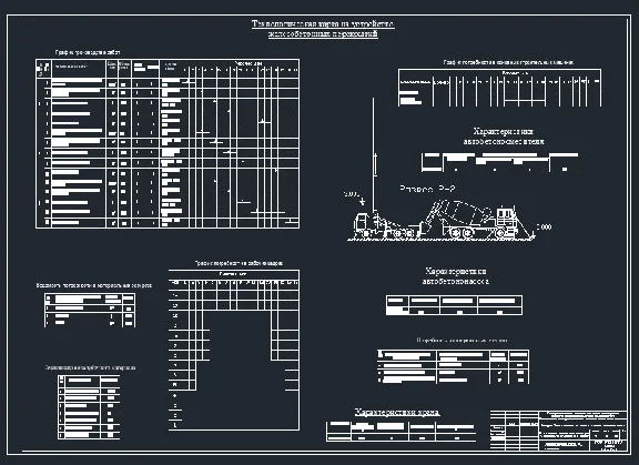 Graduation project 20-storey residential building with
