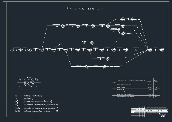 Graduation project 20-storey residential building with