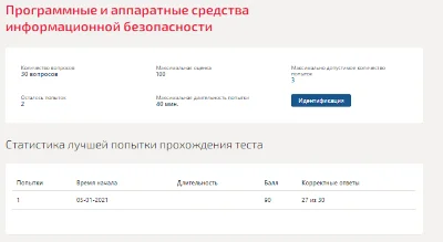 Программные и аппаратные средства информационной безопа