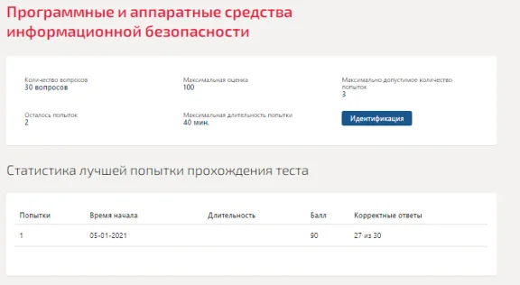 Программные и аппаратные средства информационной безопа