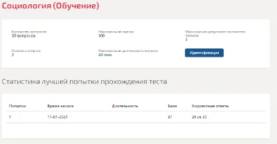 Социология.Тест Синергия 2021г.