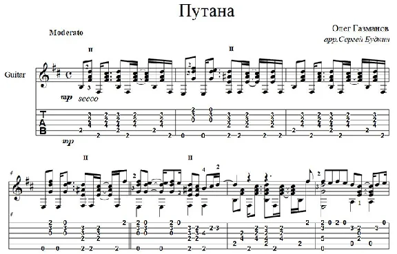 Putana (Oleg Gazmanov) - guitar cover