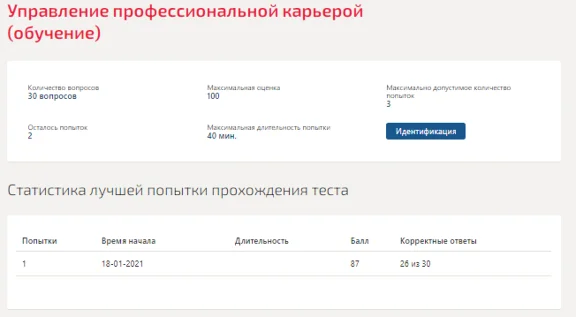 Professional Career Management Synergy 2021 Test