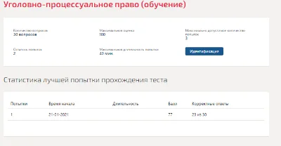 Criminal Procedure Test Synergy 2021