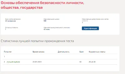 Fundamentals of ensuring the safety of the individual,