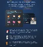 Store Points Verse | Bonus Steam Points | Steam Rewards