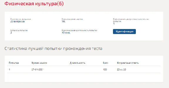 Физическая культура(6).Тест Синергия 2021г