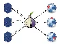 Socks 5 proxies generator with needed GEO