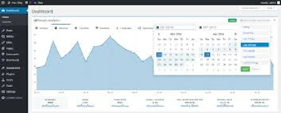 Lara Google Analytics Dashboard Widget Wordpress Plugin