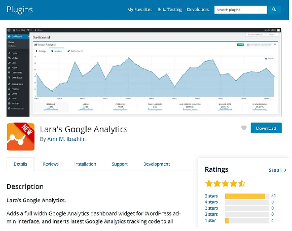 Lara Google Analytics Dashboard Widget Wordpress Plugin