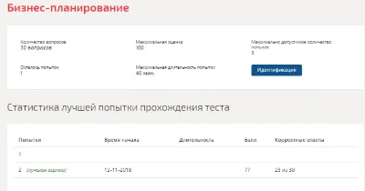 Business planning Synergy test