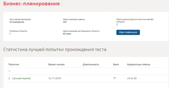 Business planning Synergy test