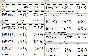 PUBG - Macros for M416