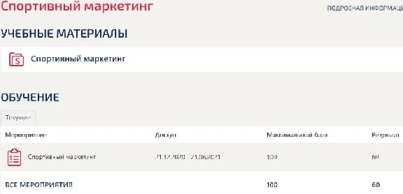 Спортивный маркетинг (тесты ответы Синергия )