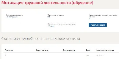 Мотивация трудовой деятельности (ответы тест Синергия)